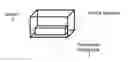 Fig. 01 - Outgas Measurement Device