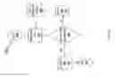 Fig. 09 - System and method for detection of a contaminated beverage