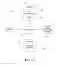 Fig. 04 - Systems for measuring properties of water in a water distribution system