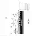 Fig. 11 - Small aperture large electrode cell