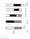 Fig. 02 - Depth filtration device for separating specimen phases