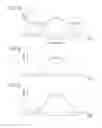 Fig. 04 - Urine sample analyzer and urine sample analyzing method