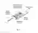 Fig. 07 - Flexible optical biosensor for point of use multi-pathogen detection