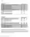 Fig. 02 - Development of Sensitive FRET Sensors and Methods of Using the Same