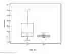 Fig. 02 - Pleural fluid markers for malignant pleural effusions