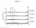 Fig. 09 - Protein detection method using mass spectrometry