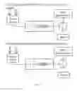 Fig. 04 - Mass-spectrometer systems and methods