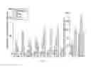Fig. 02 - METHODS FOR DIAGNOSIS AND PROGNOSIS OF INFLAMMATORY BOWEL DISEASE USING CYTOKINE PROFILES