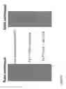 Fig. 13 - Red blood cell detection