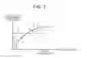 Fig. 04 - Blood sample analyzing method, blood sample analyzer, and system