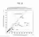 Fig. 09 - Blood sample analyzing method, blood sample analyzer, and system