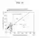 Fig. 11 - Blood sample analyzing method, blood sample analyzer, and system