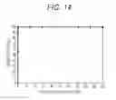 Fig. 14 - Blood sample analyzing method, blood sample analyzer, and system