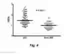 Fig. 07 - HIGH THROUGHPUT BIOCHEMICAL FLUOROMETRIC METHOD FOR MEASURING HDL REDOX ACTIVITY