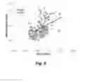 Fig. 09 - HIGH THROUGHPUT BIOCHEMICAL FLUOROMETRIC METHOD FOR MEASURING HDL REDOX ACTIVITY