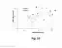 Fig. 23 - HIGH THROUGHPUT BIOCHEMICAL FLUOROMETRIC METHOD FOR MEASURING HDL REDOX ACTIVITY