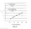Fig. 06 - Systems and methods for reagentless test strips