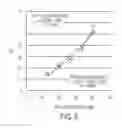 Fig. 09 - Systems and methods for reagentless test strips