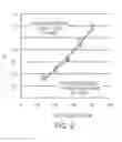 Fig. 10 - Systems and methods for reagentless test strips