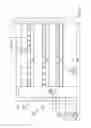 Fig. 04 - Laboratory cargo distribution system, laboratory automation system and method of operating a laboratory cargo distribution system