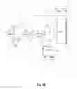 Fig. 11 - Method and a measuring device for investigating signal parameters