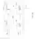 Fig. 20 - Multiple sensor based Rogowski coil