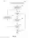 Fig. 09 - DETECTING AND ACCOUNTING FOR FAULT CONDITIONS AFFECTING ELECTRONIC DEVICES