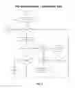 Fig. 12 - Continuity test system and method