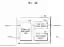 Fig. 06 - Semiconductor apparatus, stack semiconductor apparatus, and test method of the stack semiconductor apparatus