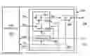 Fig. 01 - Tap SPC with tap state machine reset and clock control