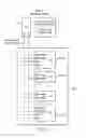 Fig. 03 - TCK, TMS(C) clock, gating circuitry providing selection and deselection outputs