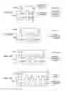 Fig. 08 - TCK, TMS(C) clock, gating circuitry providing selection and deselection outputs