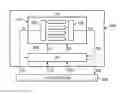 Fig. 01 - TDI, SC, and SE gating circuitry with count complete input