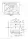 Fig. 04 - TDI, SC, and SE gating circuitry with count complete input