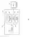 Fig. 02 - Backplane testing system