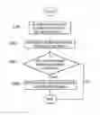 Fig. 01 - Spatial interpolation method and apparatus for linear phased array antenna
