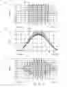 Fig. 06 - Transmission signal shaping systems and methods