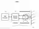 Fig. 04 - SYSTEM FOR USE IN A VEHICLE