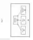 Fig. 03 - System and method for ultrasound distance detection