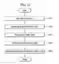 Fig. 16 - Camera module and method for auto focusing thereof