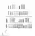 Fig. 07 - System comprising a spectrally selective detector