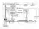 Fig. 01 - Microscope system, method for controlling microscope system, and computer-readable recording medium