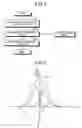 Fig. 06 - Microscope system, method for controlling microscope system, and computer-readable recording medium