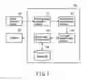 Fig. 06 - Eyeglasses wearable device, method of controlling the eyeglasses wearable device and data management server