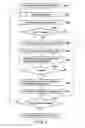 Fig. 07 - Eyeglasses wearable device, method of controlling the eyeglasses wearable device and data management server
