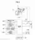 Fig. 04 - Information processing device including head mounted display
