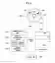 Fig. 05 - Information processing device including head mounted display