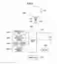 Fig. 06 - Information processing device including head mounted display