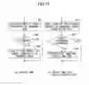Fig. 13 - Information processing device including head mounted display