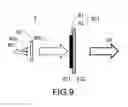 Fig. 10 - LIGHTING APPARATUS WITH CORRESPONDING DIFFRACTIVE OPTICAL ELEMENT